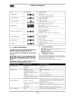 Preview for 8 page of Oerlikon CITOLINE 3000T Safety Instruction For Use And Maintenance