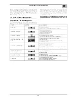 Preview for 29 page of Oerlikon CITOLINE 3000T Safety Instruction For Use And Maintenance