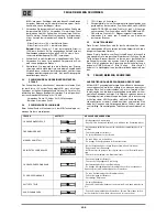 Preview for 36 page of Oerlikon CITOLINE 3000T Safety Instruction For Use And Maintenance