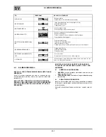 Preview for 50 page of Oerlikon CITOLINE 3000T Safety Instruction For Use And Maintenance