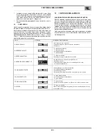 Preview for 57 page of Oerlikon CITOLINE 3000T Safety Instruction For Use And Maintenance