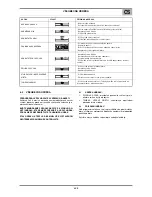 Preview for 99 page of Oerlikon CITOLINE 3000T Safety Instruction For Use And Maintenance