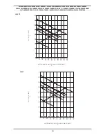 Preview for 126 page of Oerlikon CITOLINE 3000T Safety Instruction For Use And Maintenance