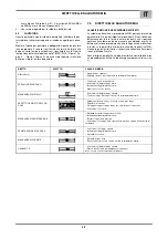 Preview for 29 page of Oerlikon CITOLINE 3500T Safety Instruction For Use And Maintenance