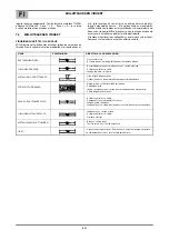 Preview for 78 page of Oerlikon CITOLINE 3500T Safety Instruction For Use And Maintenance