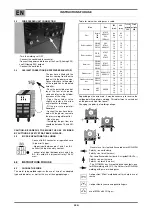 Предварительный просмотр 6 страницы Oerlikon CITOMAG 400S(W) Safety Instruction For Use And Maintenance