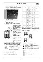 Предварительный просмотр 13 страницы Oerlikon CITOMAG 400S(W) Safety Instruction For Use And Maintenance