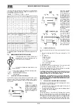 Предварительный просмотр 14 страницы Oerlikon CITOMAG 400S(W) Safety Instruction For Use And Maintenance