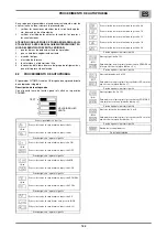 Предварительный просмотр 23 страницы Oerlikon CITOMAG 400S(W) Safety Instruction For Use And Maintenance