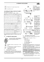 Предварительный просмотр 29 страницы Oerlikon CITOMAG 400S(W) Safety Instruction For Use And Maintenance