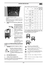 Предварительный просмотр 35 страницы Oerlikon CITOMAG 400S(W) Safety Instruction For Use And Maintenance