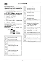 Предварительный просмотр 38 страницы Oerlikon CITOMAG 400S(W) Safety Instruction For Use And Maintenance