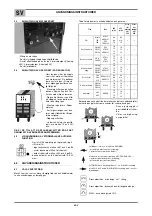 Предварительный просмотр 50 страницы Oerlikon CITOMAG 400S(W) Safety Instruction For Use And Maintenance