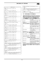 Предварительный просмотр 61 страницы Oerlikon CITOMAG 400S(W) Safety Instruction For Use And Maintenance