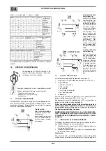 Предварительный просмотр 66 страницы Oerlikon CITOMAG 400S(W) Safety Instruction For Use And Maintenance