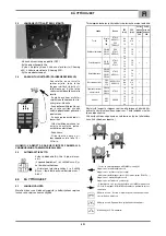 Предварительный просмотр 79 страницы Oerlikon CITOMAG 400S(W) Safety Instruction For Use And Maintenance