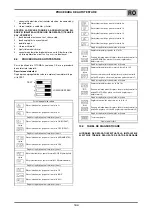 Предварительный просмотр 89 страницы Oerlikon CITOMAG 400S(W) Safety Instruction For Use And Maintenance