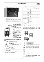 Предварительный просмотр 101 страницы Oerlikon CITOMAG 400S(W) Safety Instruction For Use And Maintenance