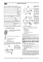 Предварительный просмотр 102 страницы Oerlikon CITOMAG 400S(W) Safety Instruction For Use And Maintenance