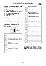 Предварительный просмотр 111 страницы Oerlikon CITOMAG 400S(W) Safety Instruction For Use And Maintenance