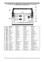 Предварительный просмотр 122 страницы Oerlikon CITOMAG 400S(W) Safety Instruction For Use And Maintenance