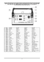 Предварительный просмотр 126 страницы Oerlikon CITOMAG 400S(W) Safety Instruction For Use And Maintenance