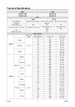 Preview for 3 page of Oerlikon CITOMIG 185MP Operator'S Manual