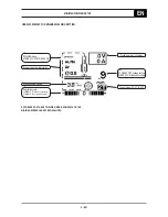 Предварительный просмотр 9 страницы Oerlikon CITOMIG 200MP Use And Maintenance Instructions