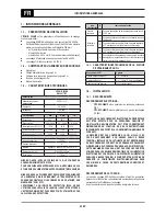 Предварительный просмотр 24 страницы Oerlikon CITOMIG 200MP Use And Maintenance Instructions