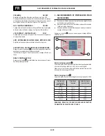 Предварительный просмотр 26 страницы Oerlikon CITOMIG 200MP Use And Maintenance Instructions