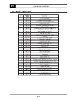 Предварительный просмотр 38 страницы Oerlikon CITOMIG 200MP Use And Maintenance Instructions