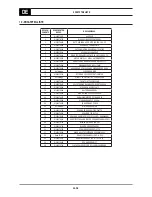 Предварительный просмотр 58 страницы Oerlikon CITOMIG 200MP Use And Maintenance Instructions