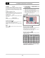 Предварительный просмотр 66 страницы Oerlikon CITOMIG 200MP Use And Maintenance Instructions