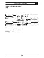 Предварительный просмотр 69 страницы Oerlikon CITOMIG 200MP Use And Maintenance Instructions