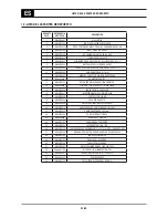 Предварительный просмотр 98 страницы Oerlikon CITOMIG 200MP Use And Maintenance Instructions