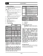 Предварительный просмотр 164 страницы Oerlikon CITOMIG 200MP Use And Maintenance Instructions