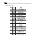 Предварительный просмотр 198 страницы Oerlikon CITOMIG 200MP Use And Maintenance Instructions