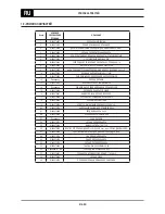 Предварительный просмотр 218 страницы Oerlikon CITOMIG 200MP Use And Maintenance Instructions