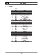 Предварительный просмотр 258 страницы Oerlikon CITOMIG 200MP Use And Maintenance Instructions