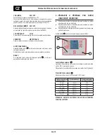 Предварительный просмотр 266 страницы Oerlikon CITOMIG 200MP Use And Maintenance Instructions