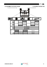 Preview for 15 page of Oerlikon CITOMIG 300 HP Instruction Manual