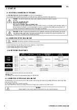 Preview for 6 page of Oerlikon CITOSTEEL III 420 Instruction For Operation And Maintenance