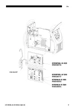 Preview for 17 page of Oerlikon CITOSTEEL III 420 Instruction For Operation And Maintenance