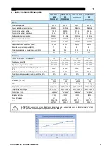 Preview for 36 page of Oerlikon CITOSTEEL III 420 Instruction For Operation And Maintenance