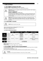 Preview for 37 page of Oerlikon CITOSTEEL III 420 Instruction For Operation And Maintenance