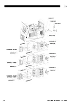 Preview for 49 page of Oerlikon CITOSTEEL III 420 Instruction For Operation And Maintenance