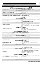 Preview for 51 page of Oerlikon CITOSTEEL III 420 Instruction For Operation And Maintenance