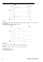 Preview for 59 page of Oerlikon CITOSTEEL III 420 Instruction For Operation And Maintenance