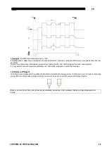 Preview for 60 page of Oerlikon CITOSTEEL III 420 Instruction For Operation And Maintenance