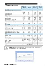 Preview for 67 page of Oerlikon CITOSTEEL III 420 Instruction For Operation And Maintenance